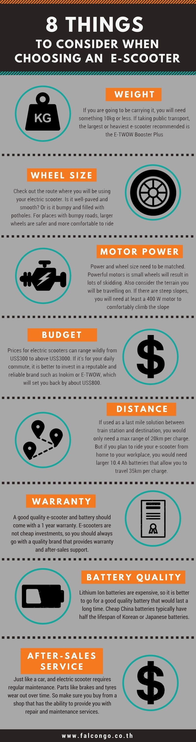 [INFOGRAPHIC] 8 Things to Consider When Choosing an E-Scooter - Scootology - Malaysia's Best Electric Scooter 
