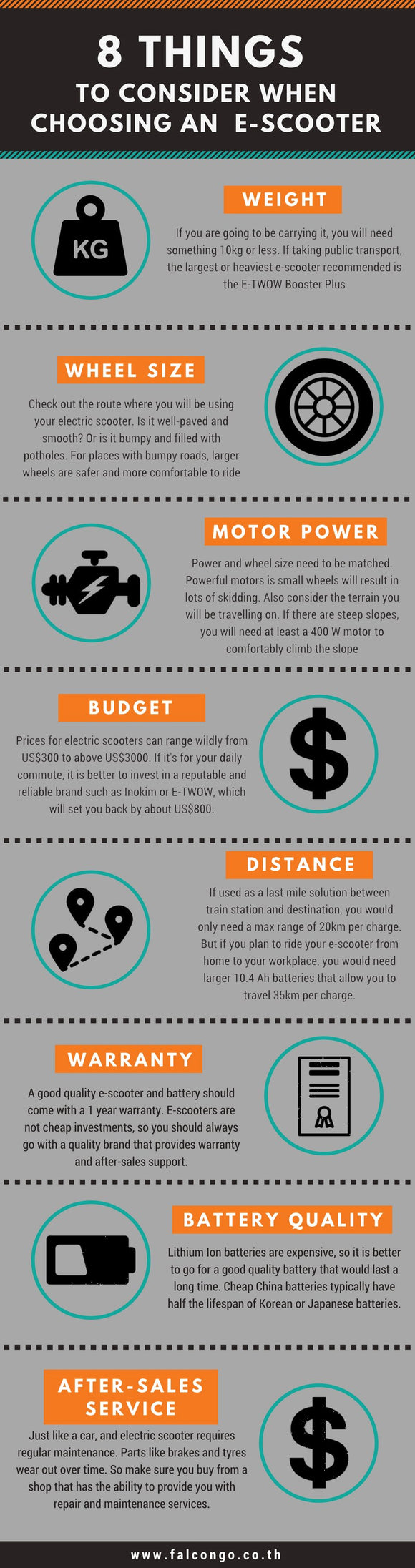 [INFOGRAPHIC] 8 Things to Consider When Choosing an E-Scooter