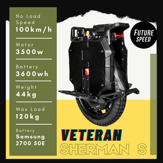 Electric Unicycle Malaysia 